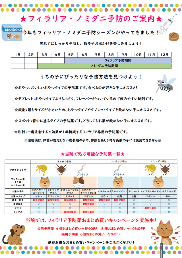 当院で取り扱い中の駆虫薬一覧